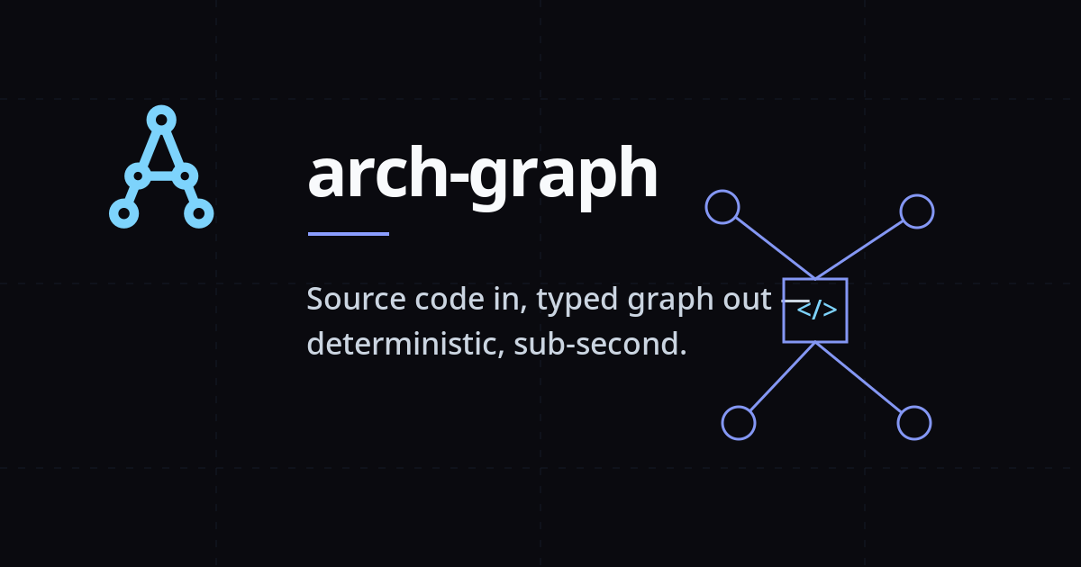 arch-graph — Static architecture graph for NestJS monorepos